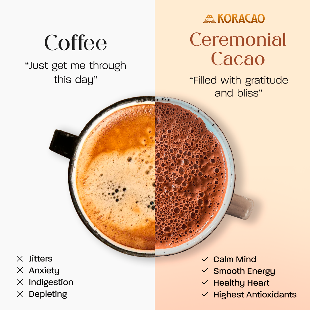 Buy 2 Get 1 Instant Ceremonial Cacao Free