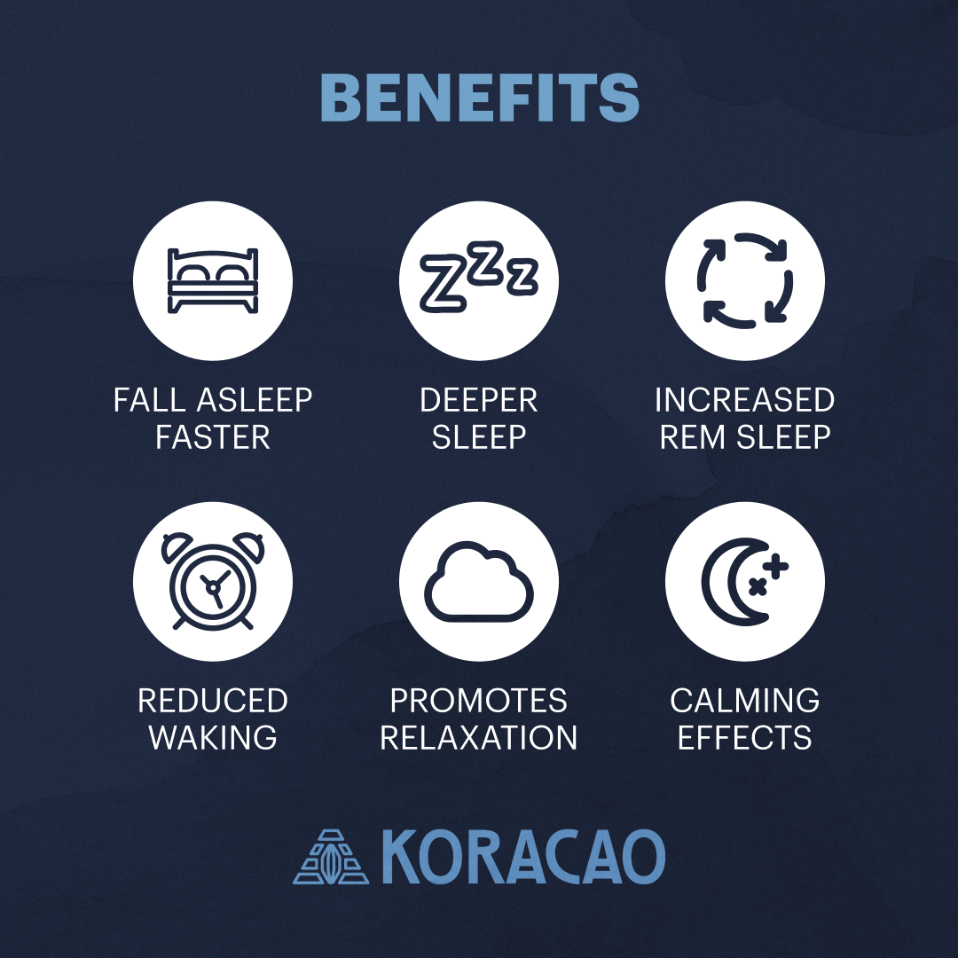 Koracao 1 lb (450g)